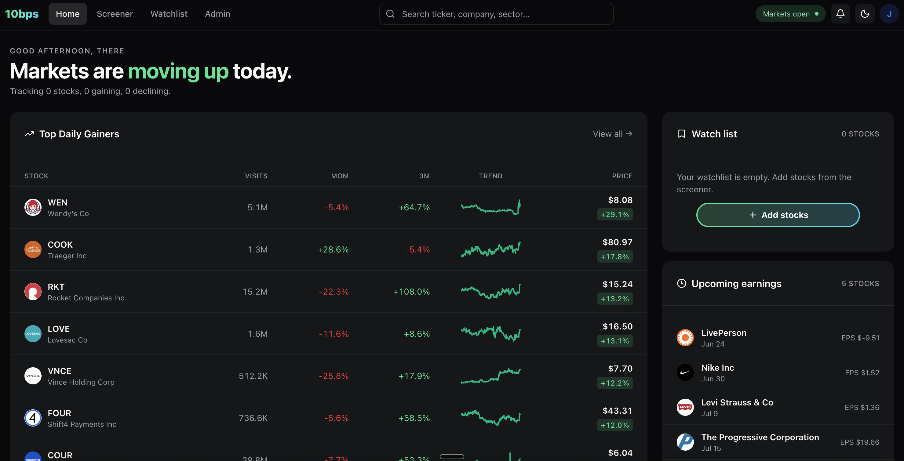 10BPS home dashboard with top daily gainers, watchlist, and upcoming earnings